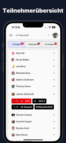 GroupAlarm Cockpit screenshot