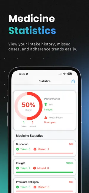 PillMate – Medicine Tracker screenshot 3