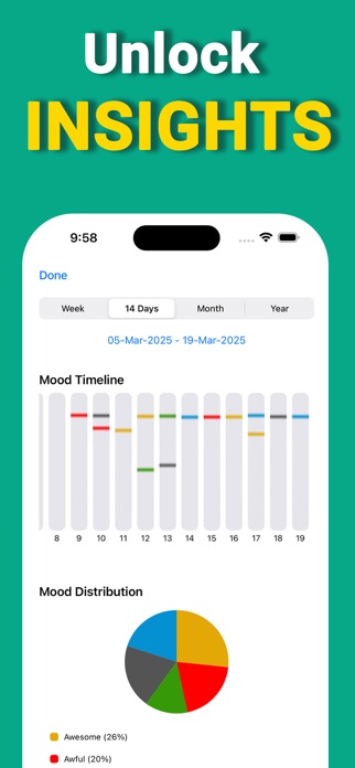 Mood Feel Tracker MoodFeel Screenshot 3 of 6