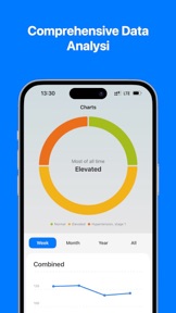 Blood Pressure.Tracker Monitor screenshot