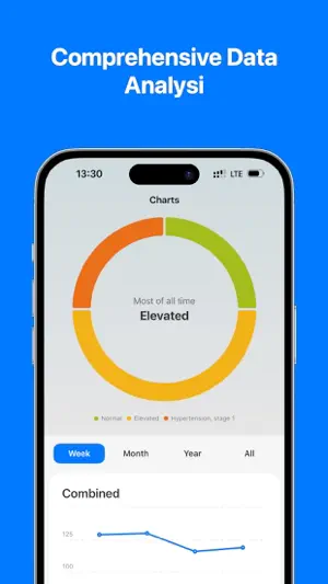Blood Pressure.Tracker Monitor screenshot 2