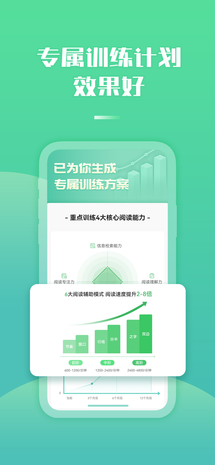 倍速阅读-快速阅读训练APP screenshot 4