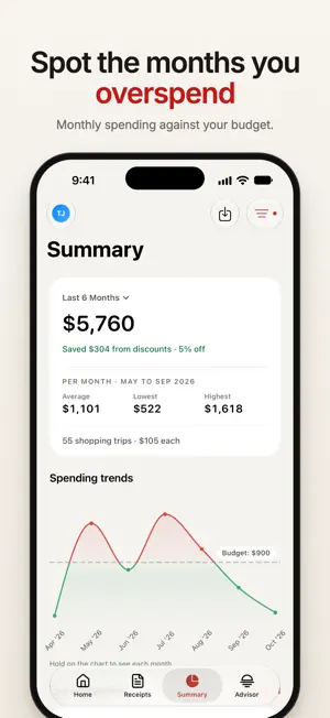 Groceries Tracker: Budget App screenshot 4