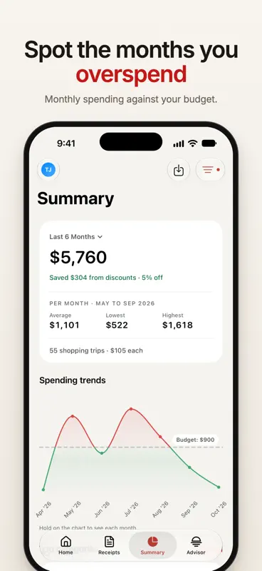 Groceries Tracker: Budget App screenshot 4 of 5