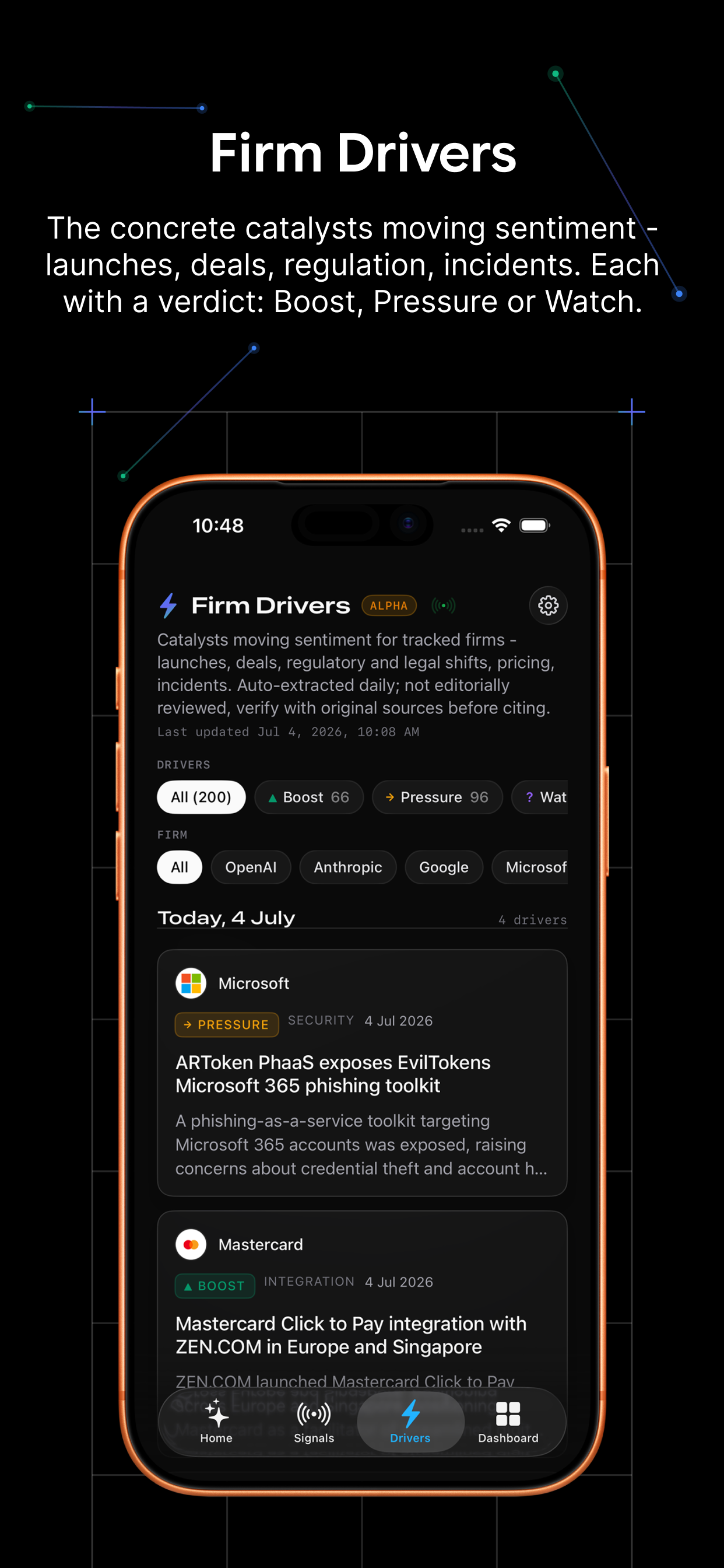 Sentitrend screenshot 3