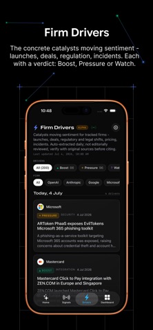 Sentitrend Screenshot 3 of 6