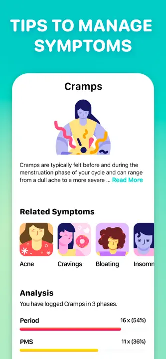 Cycle Tracker & Period: Screenshot 7 von 9