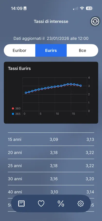 Easy Mortgage ekran görüntüsü 6 / 6