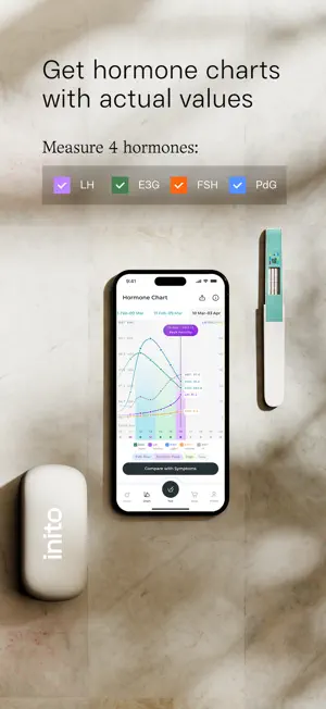 Inito Fertility Monitor screenshot 2