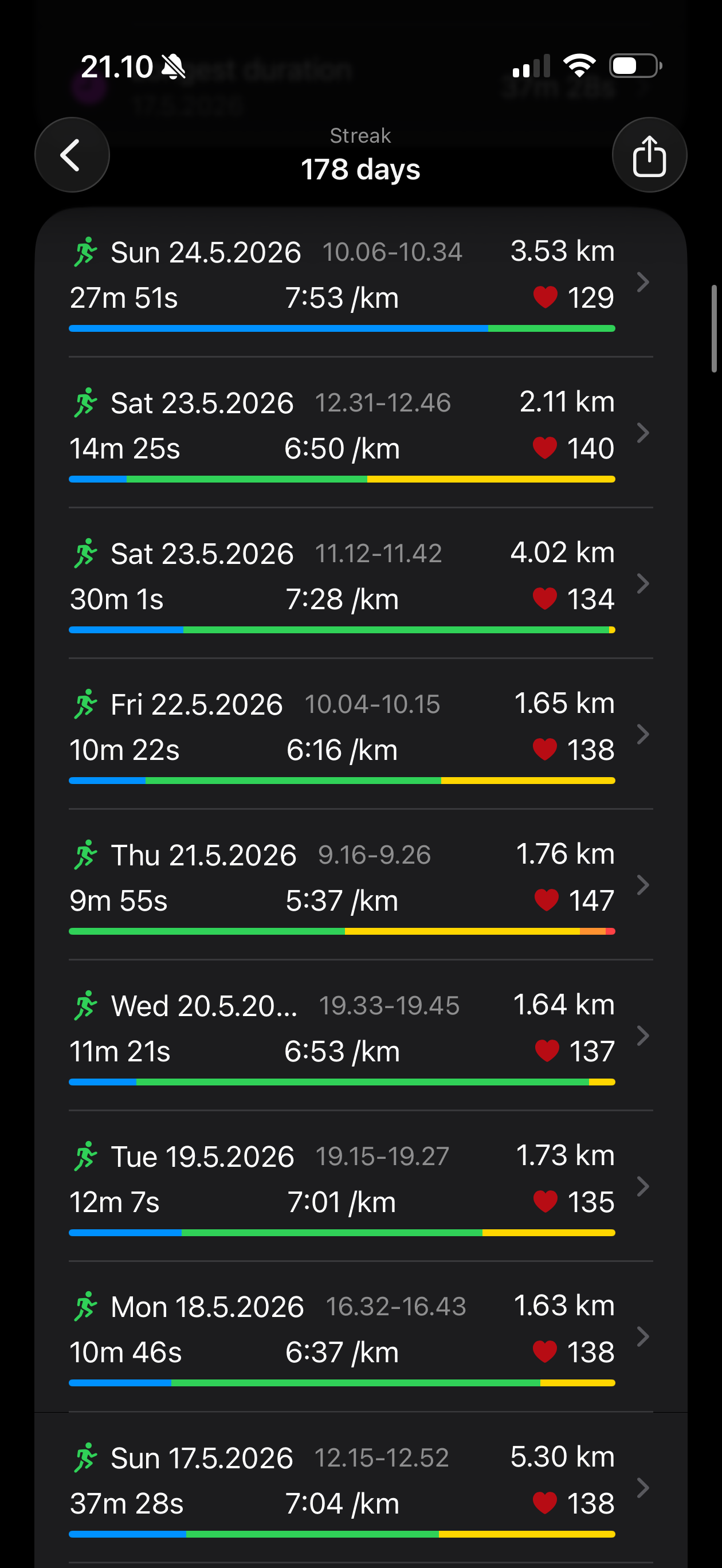 Run of Days
