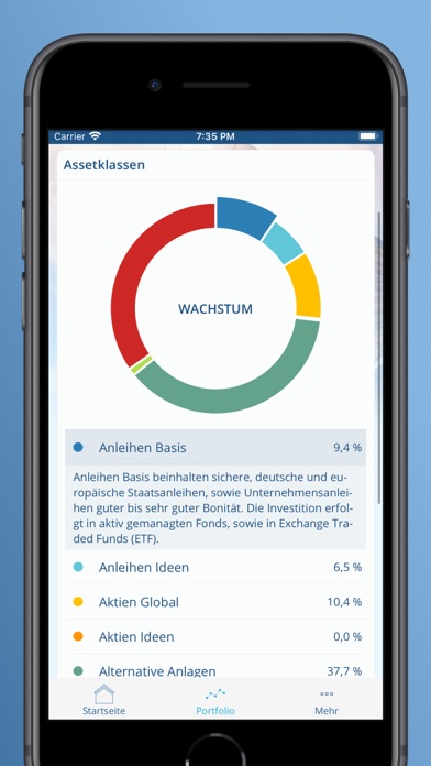 Screenshot #2 pour IBB AG