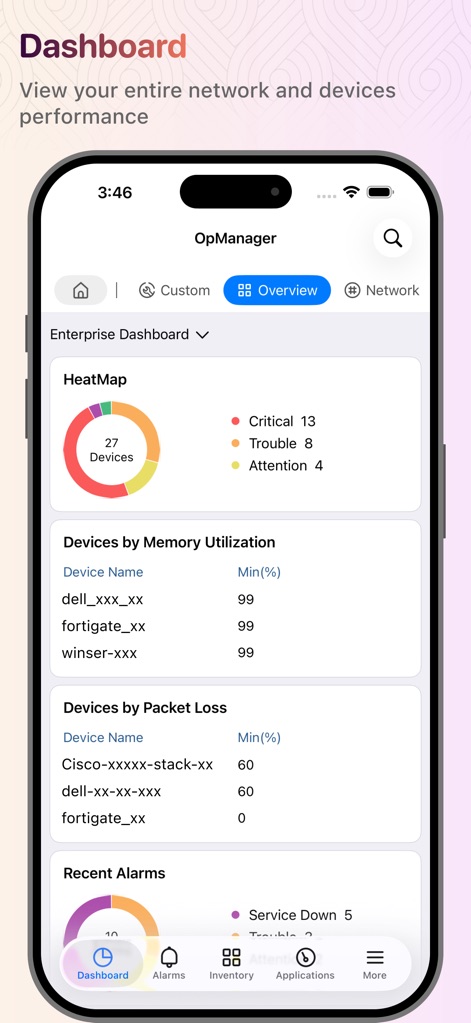 OpManager - Business App | MWM
