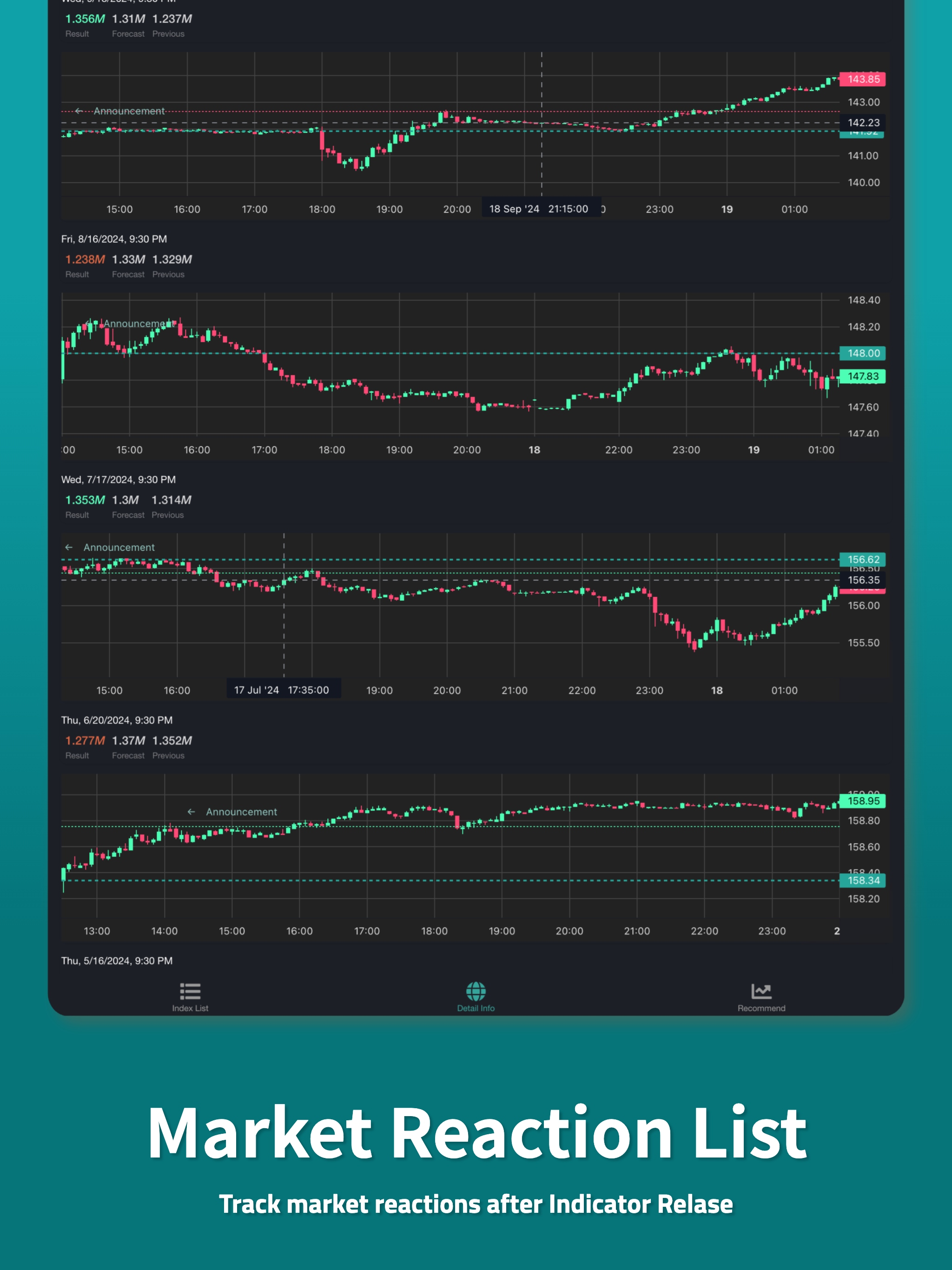 Trend Calendar screenshot 6