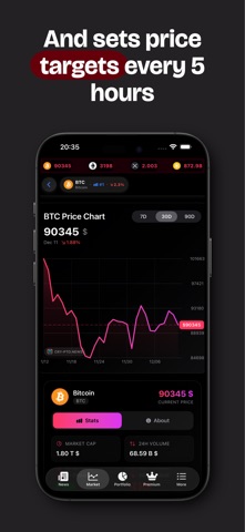 Crypto News — AI Forecasts Screenshot 3 of 8