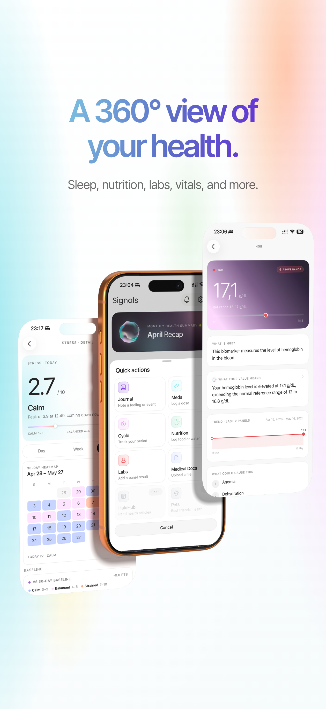 HaloScape - Personal Health OS