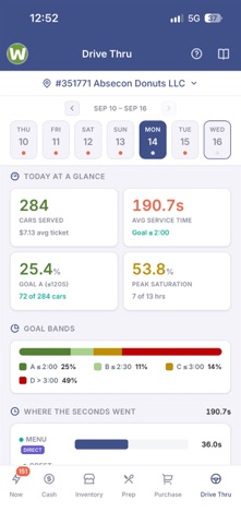 Workpulse RMS Screenshot 5 of 8