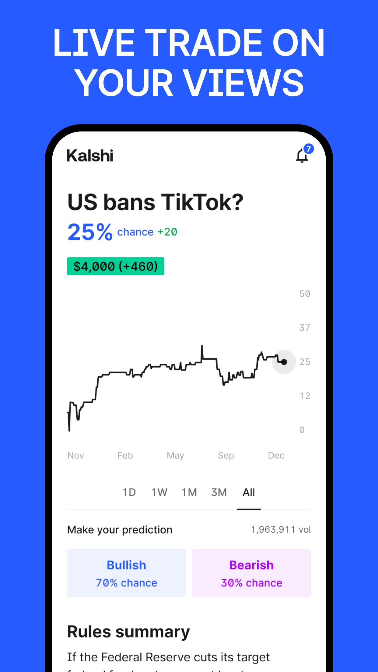 Kalshi: Trade the Future screenshot 2