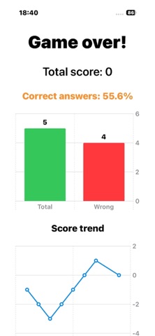 Funnymath Screenshot 9 of 10