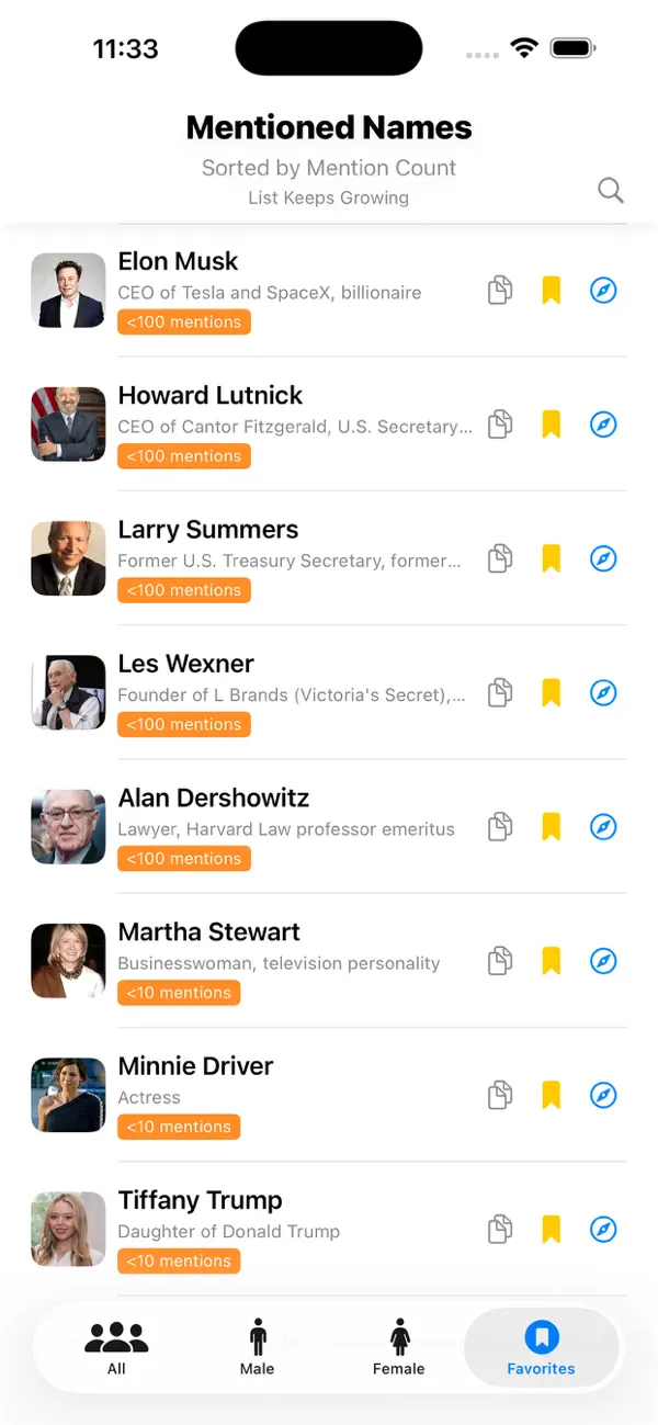 #6. Mentioned Names (iOS) Ved: TMETE LIMITED