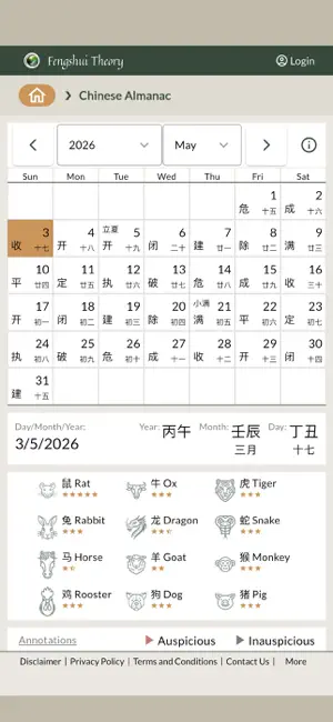 Fengshui Theory screenshot 4