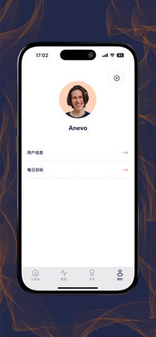 Anevo screenshot
