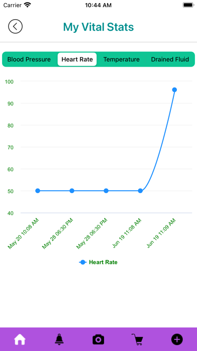 Tubiit: Health Tracking App Screenshot