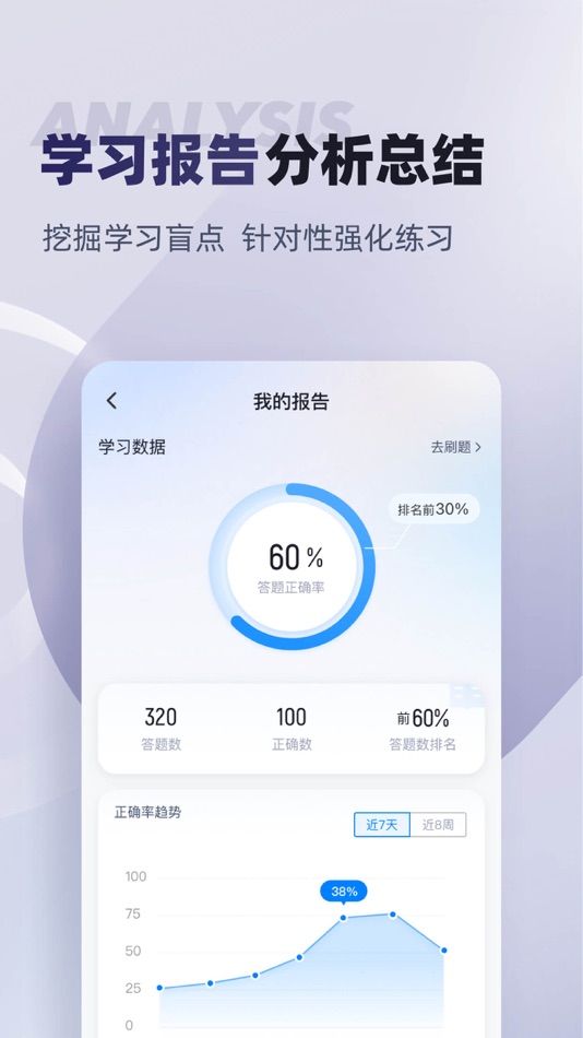 #4. 拍卖师考试聚题库 (iOS) 게시자: 乐 李