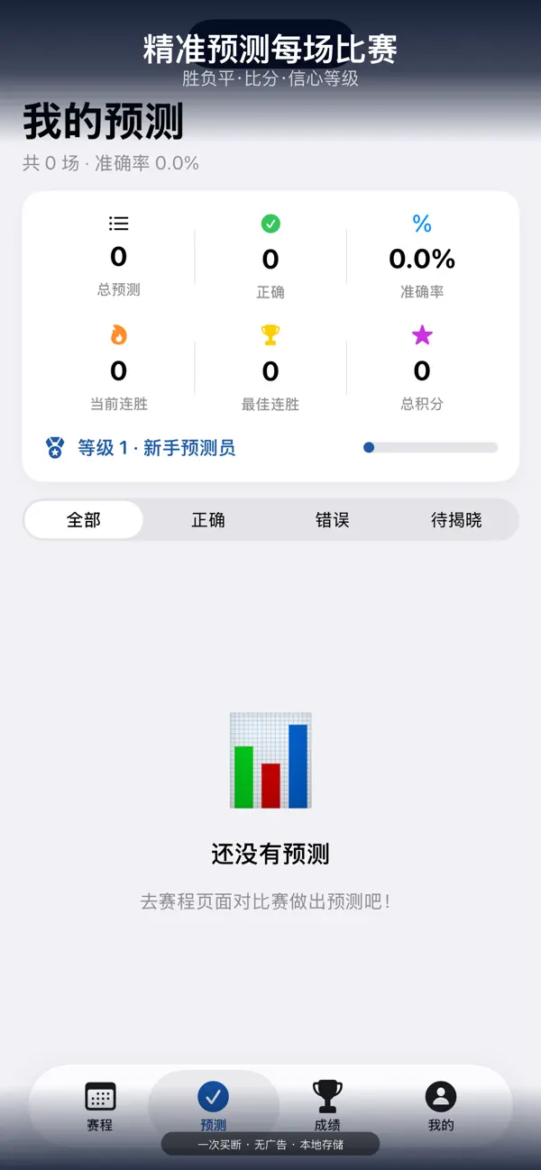 Screenshot #2 pour 世杯预言家
