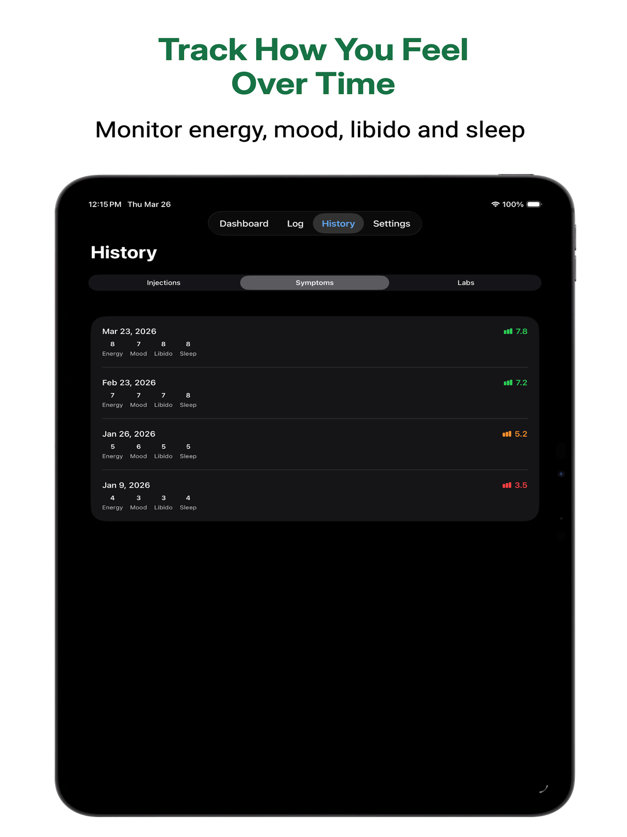 TTracker: TRT Tracker