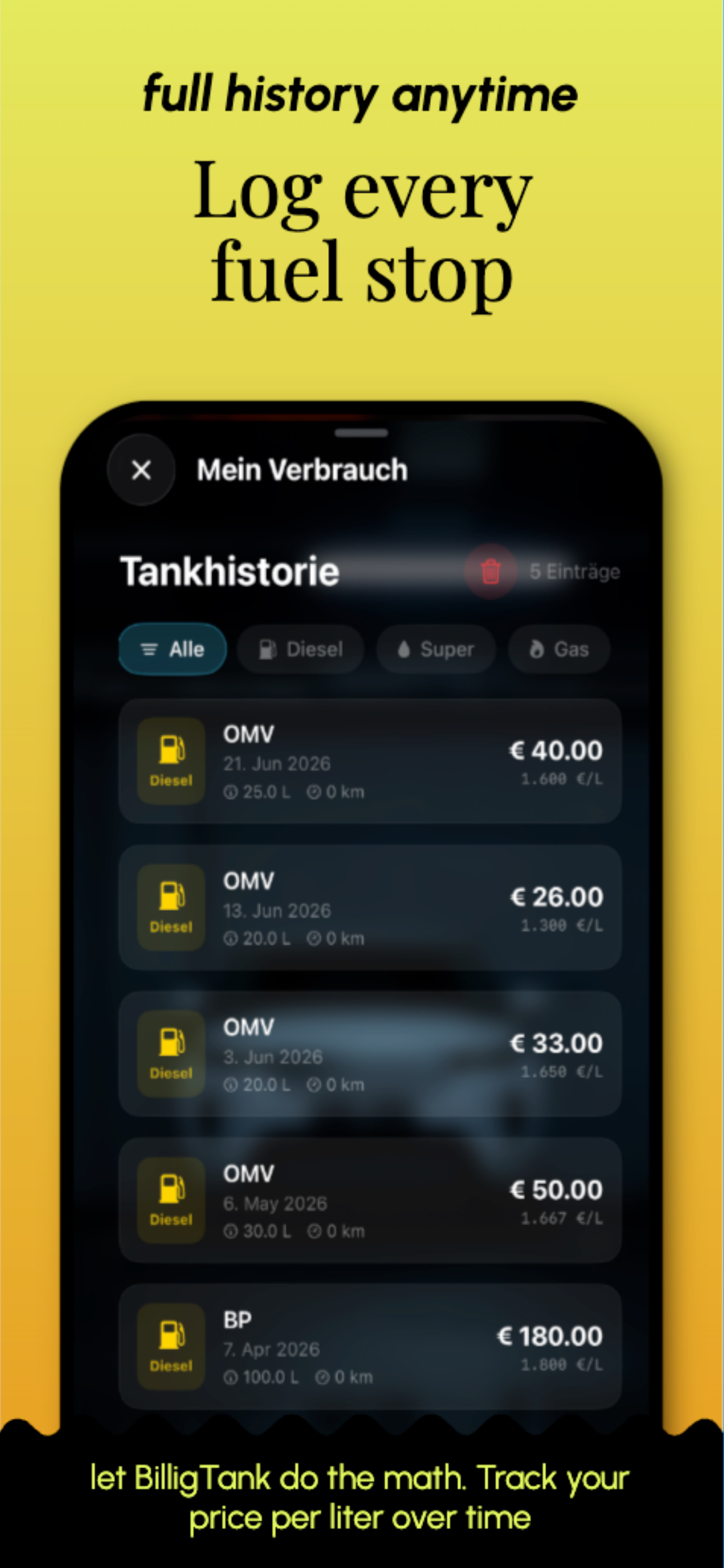BilligTank – Spritpreise