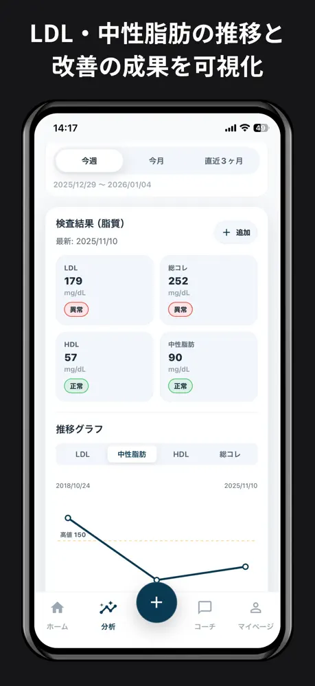 コレステAI - コレステロール・中性脂肪を下げる食事管理のスクリーンショット 4