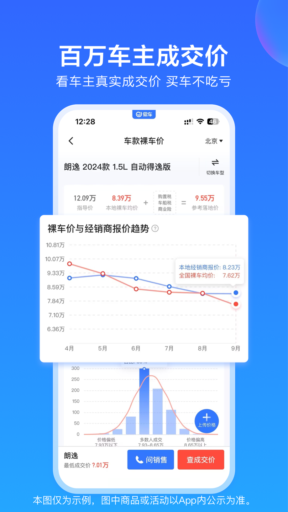 易车-专业看车买车汽车资讯平台 截图