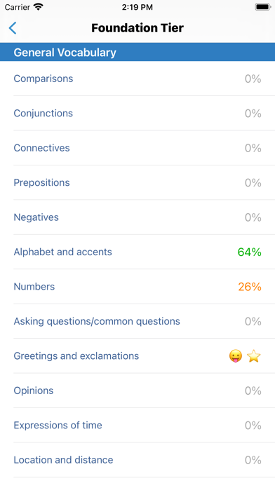 cRaMiT German GCSE Vocabulary Screenshot