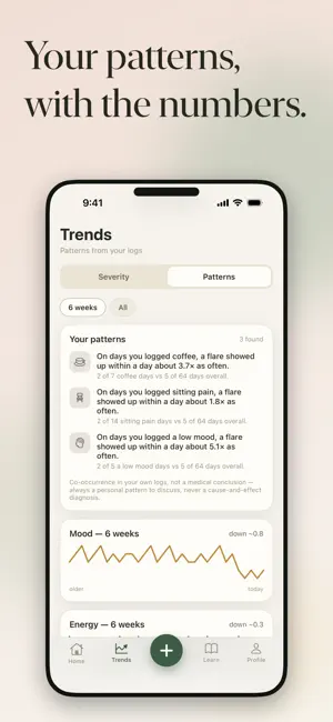 Steda Prostatitis Tracker screenshot 4