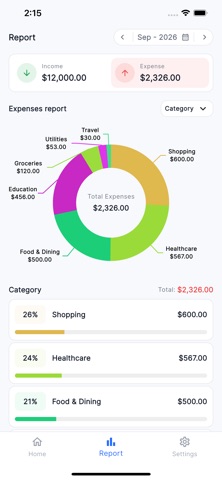 SpendWise Expenses Tracker iPhone screenshot