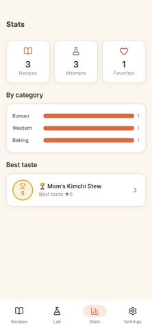 Reciplab - Recipe Keeper & Lab screenshot
