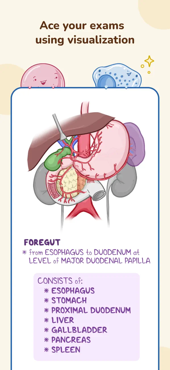 Screenshot #3 pour Osmosis - Med School Study App