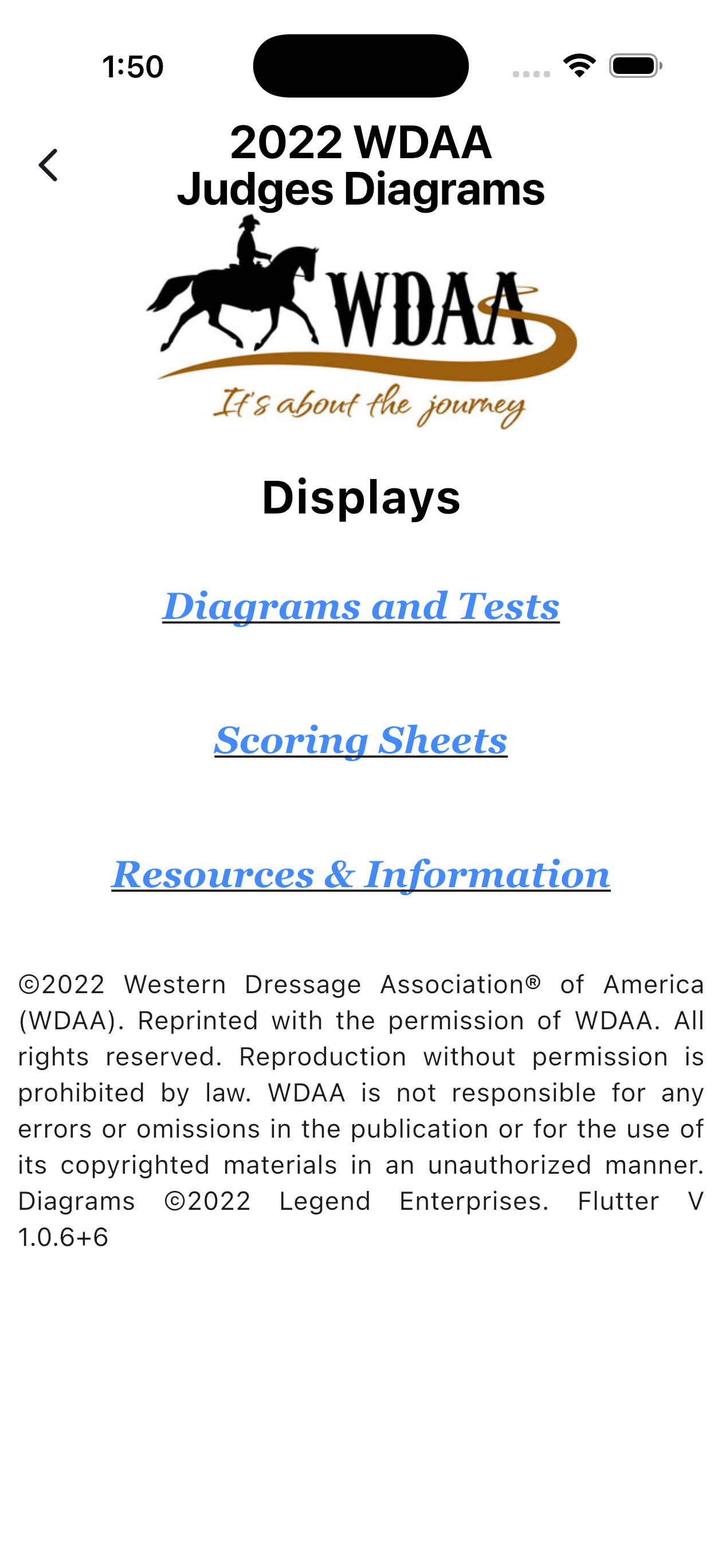 2022 WDAA Judges Diagrams
