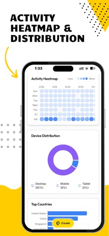 CURL.LY | Link Management Tool Screenshot 9 of 10