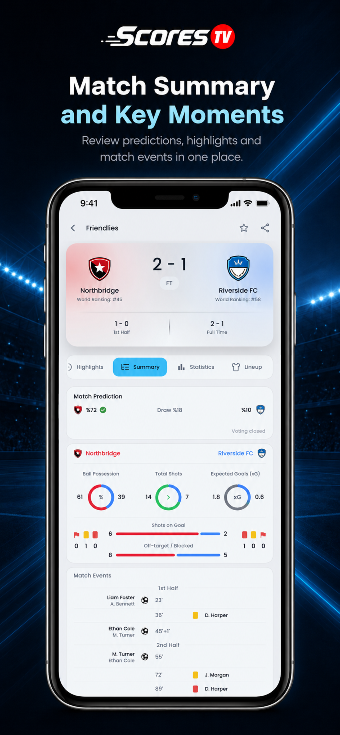 Scores TV: Live Scores screenshot 6