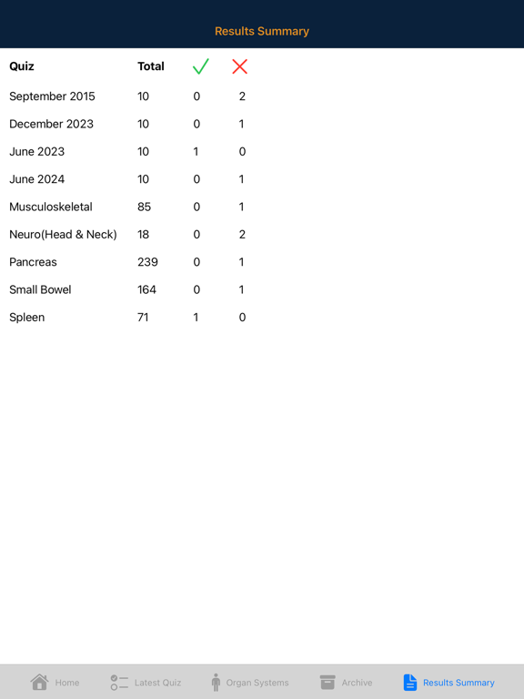 CTisus iQuiz 25 iPad screenshot 8 - Medical app