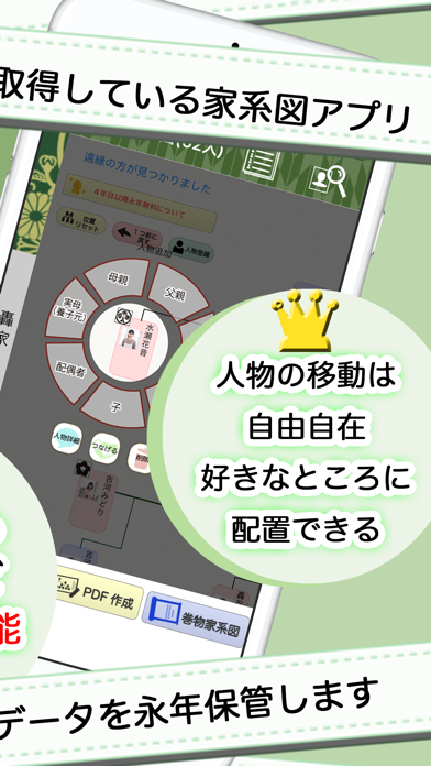 家系図 by 名字由来net 日本No.1 150万人のおすすめ画像3