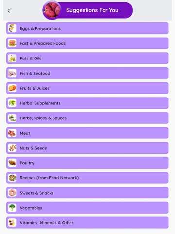 Fatty Liver iPad screenshot