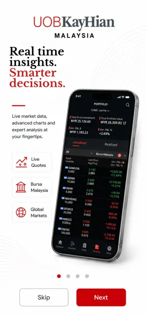UTRADE MY 2 screenshot 1