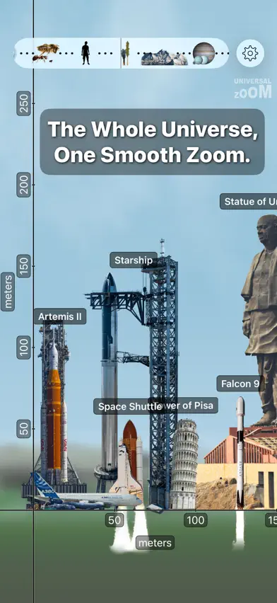 Universal Zoom - Science Guide screenshot 1