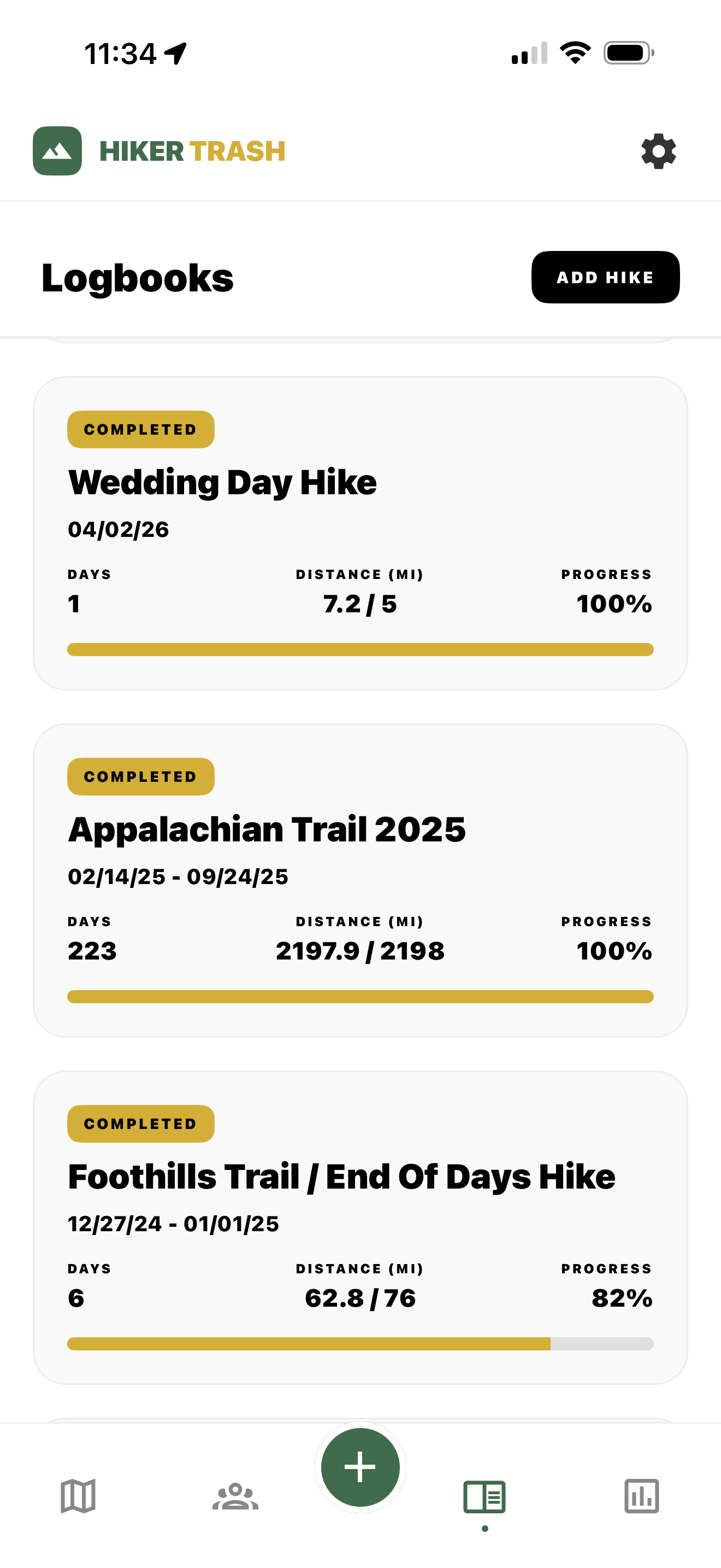 Hiker Trash
