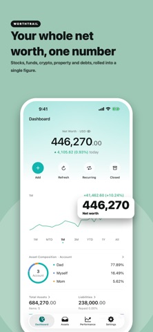 WorthTrail: Wealth Tracker Screenshot 1 of 10