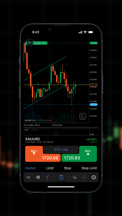 Otet Markets cTrader screenshot
