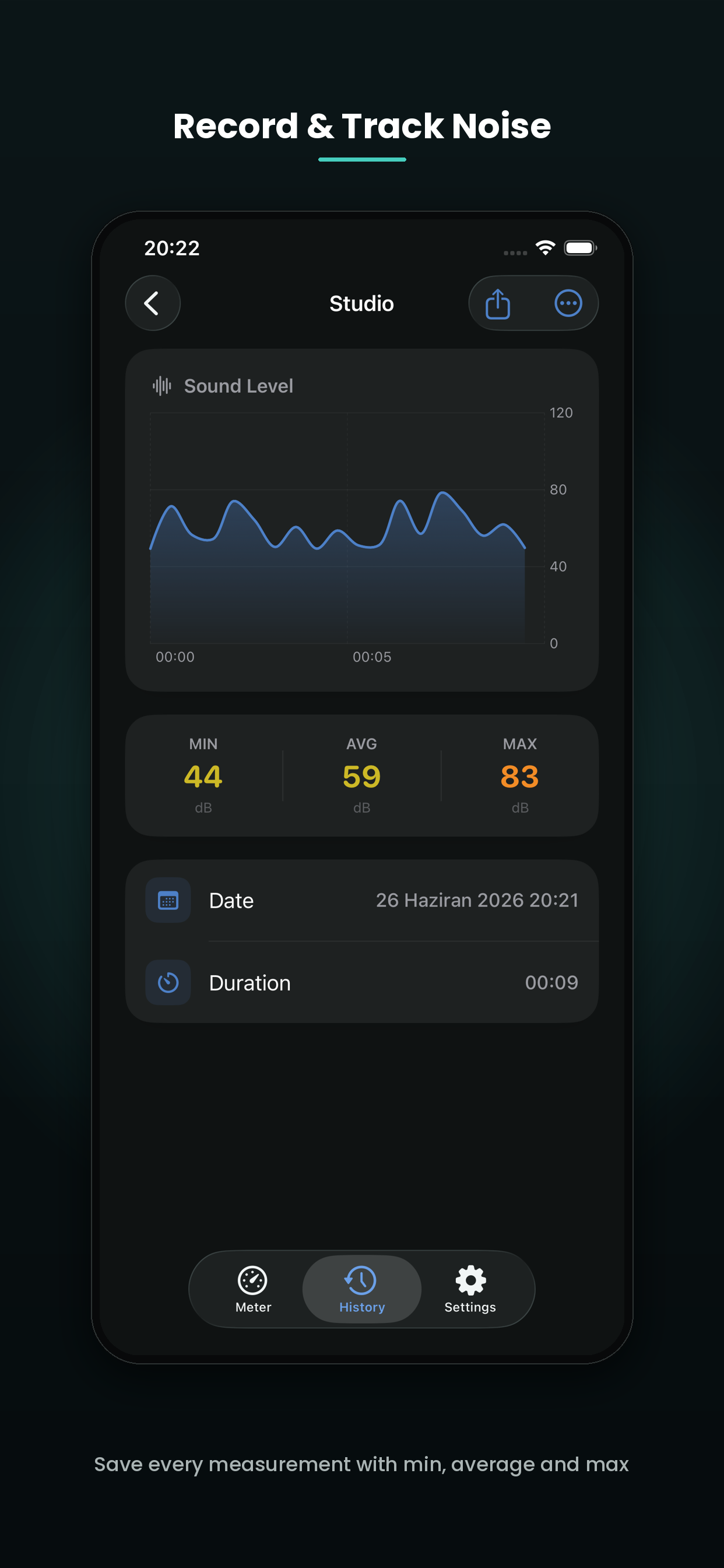 Sound Meter: Decibel & dB