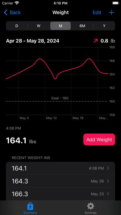 PlotGainz Screenshot